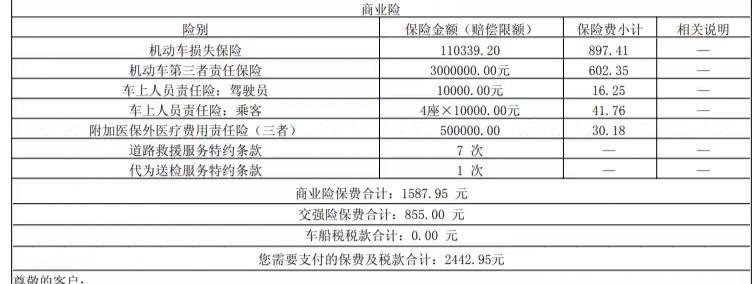 老哥们这保险贵吗有没有啥问题

8 / 作者:财神到68 / 