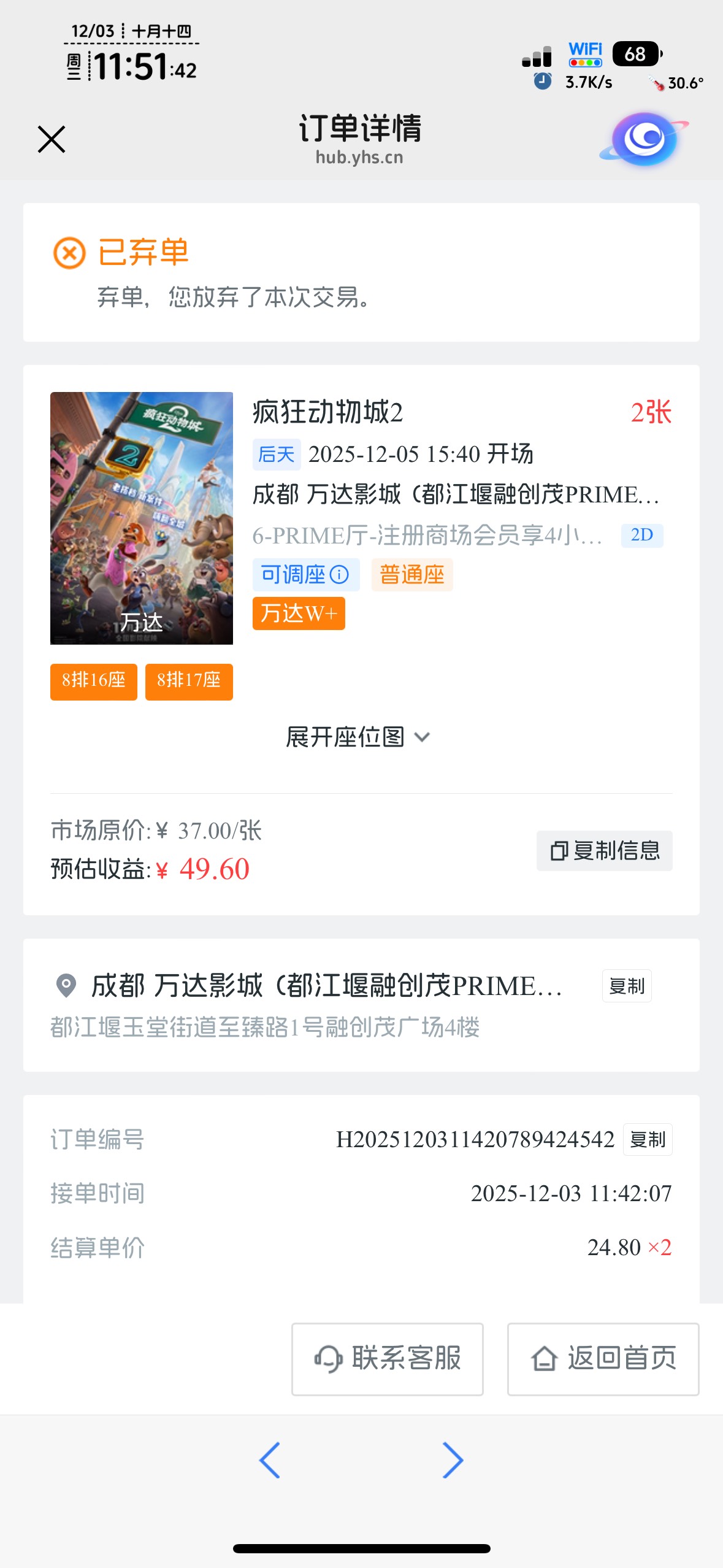 成都电影22润出了，居然比平台便宜了4块一张万达的。本来就18润的
37 / 作者:不知明的靓仔 / 