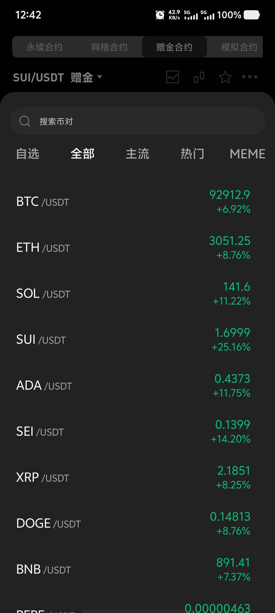 体验金多的老哥，昨晚做多都得吃了吧

42 / 作者:大老黑呀 / 