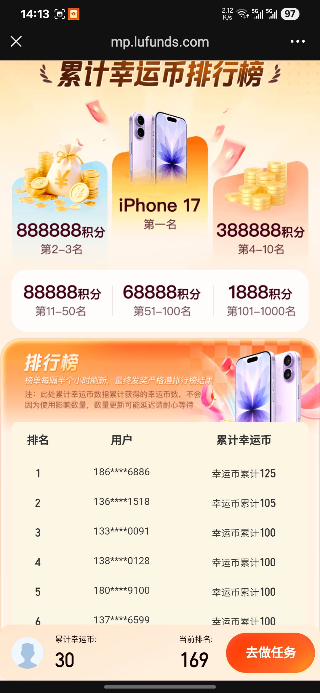 老哥们陆基金接码赶紧搞起来，反正我是不会打螺丝，第一名也没邀请几个人。

0 / 作者:亚索不是弟弟 / 