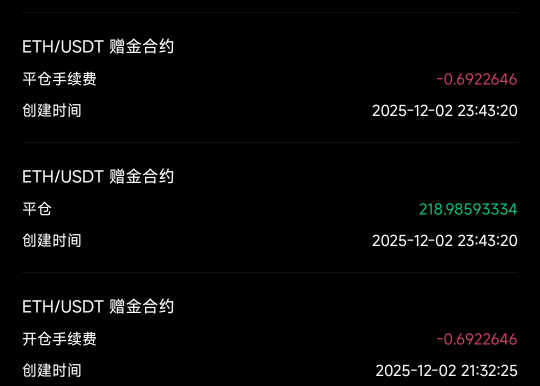 老哥们，币王给了200体验金  就必须单笔盈利200u才可以提现吗？
26 / 作者:喜欢吃麦当劳z / 