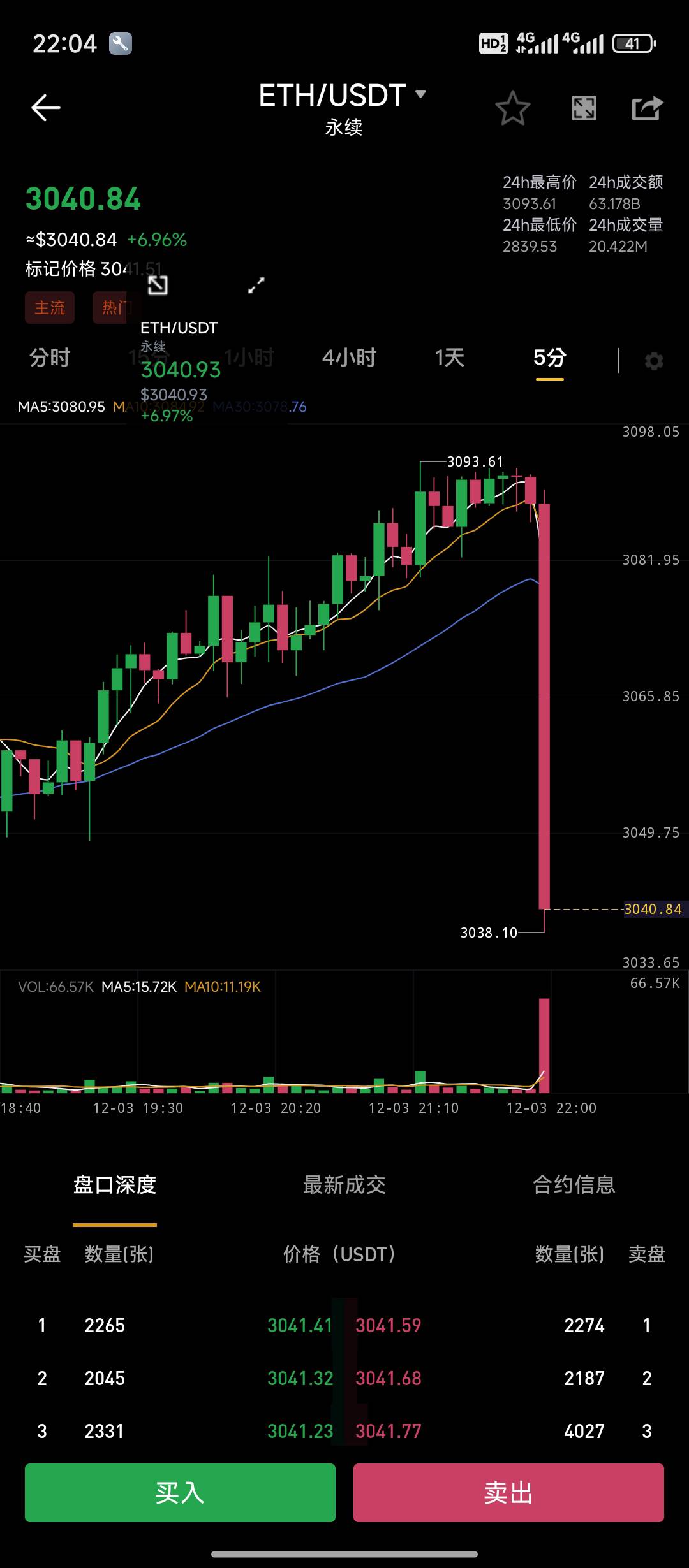 我曹密码，还好我一直盯着 不然要哭兮兮了

58 / 作者:喜欢吃麦当劳z / 