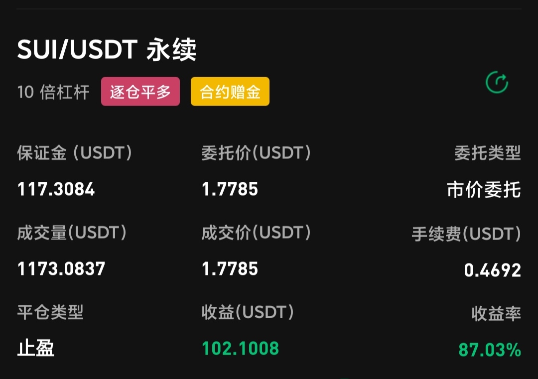 昨天上午开的仓，12点睡一觉晚上22点起来吃饭洗澡，现在才想起来有惊喜

17 / 作者:朱铁胆 / 