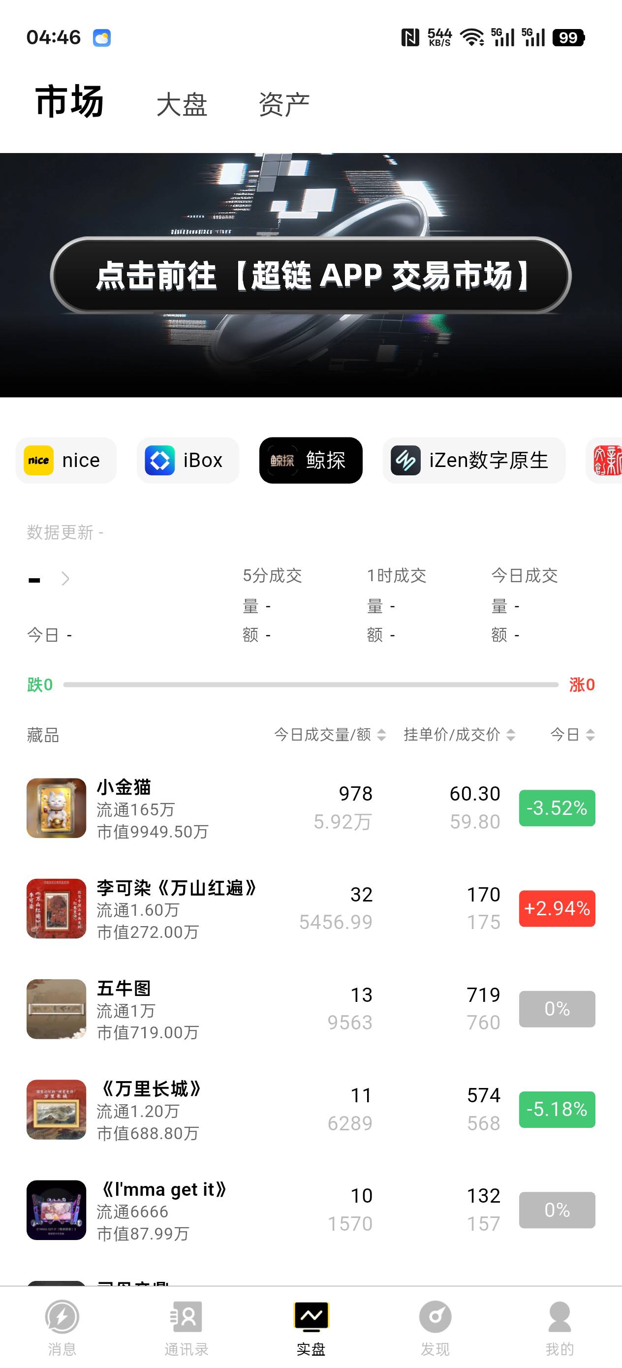 去任务平台出鲸探数藏，差点血亏，这个小金猫居然值50。差点当lj清了

47 / 作者:爬上岸就好 / 