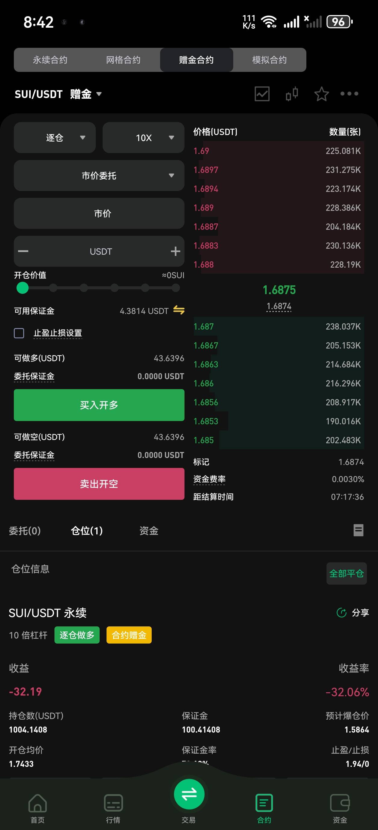 一言难尽，有的人已经吃上了

96 / 作者:mjb012700 / 