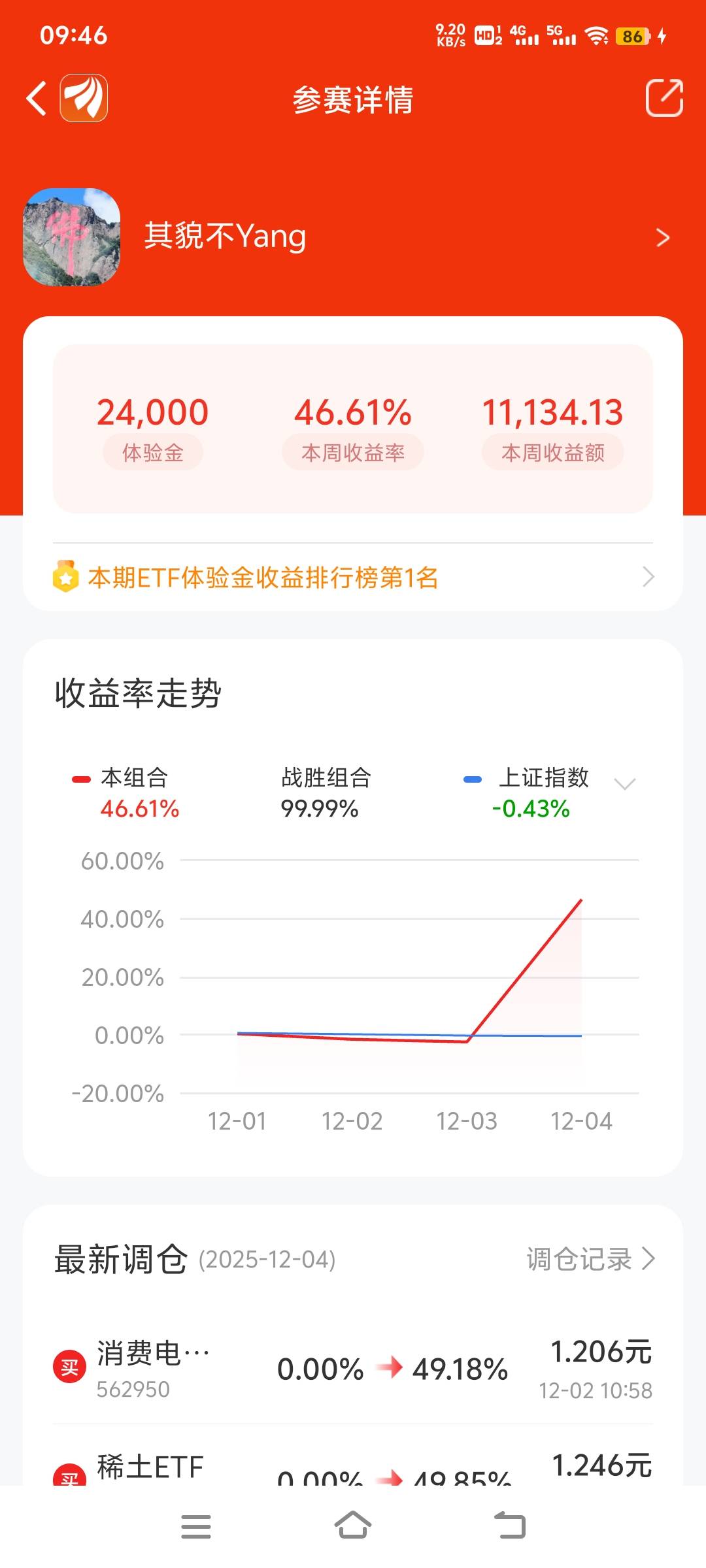 第一名？


65 / 作者:nncncn / 