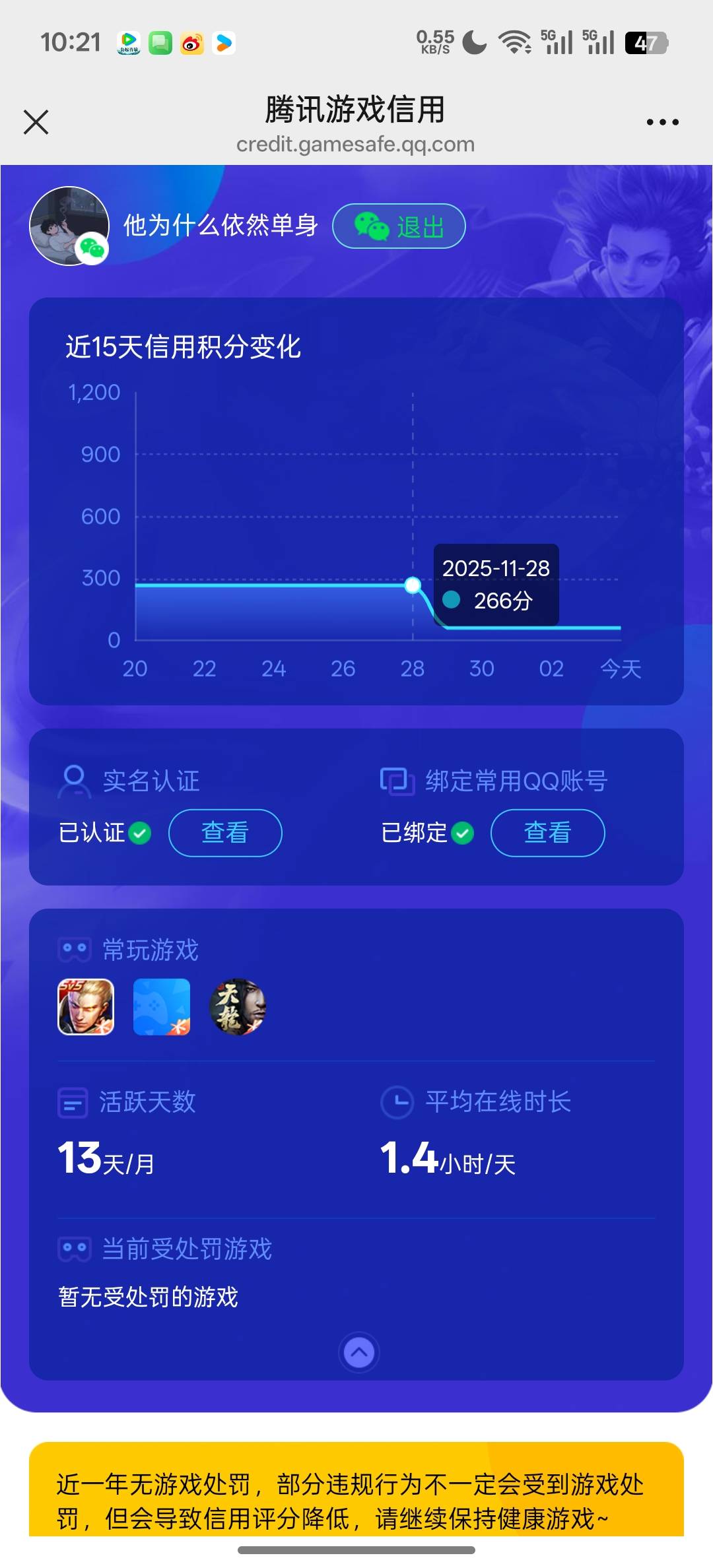 打了100场王者。还充了6块，直接给我变60了


66 / 作者:知鸟2026 / 
