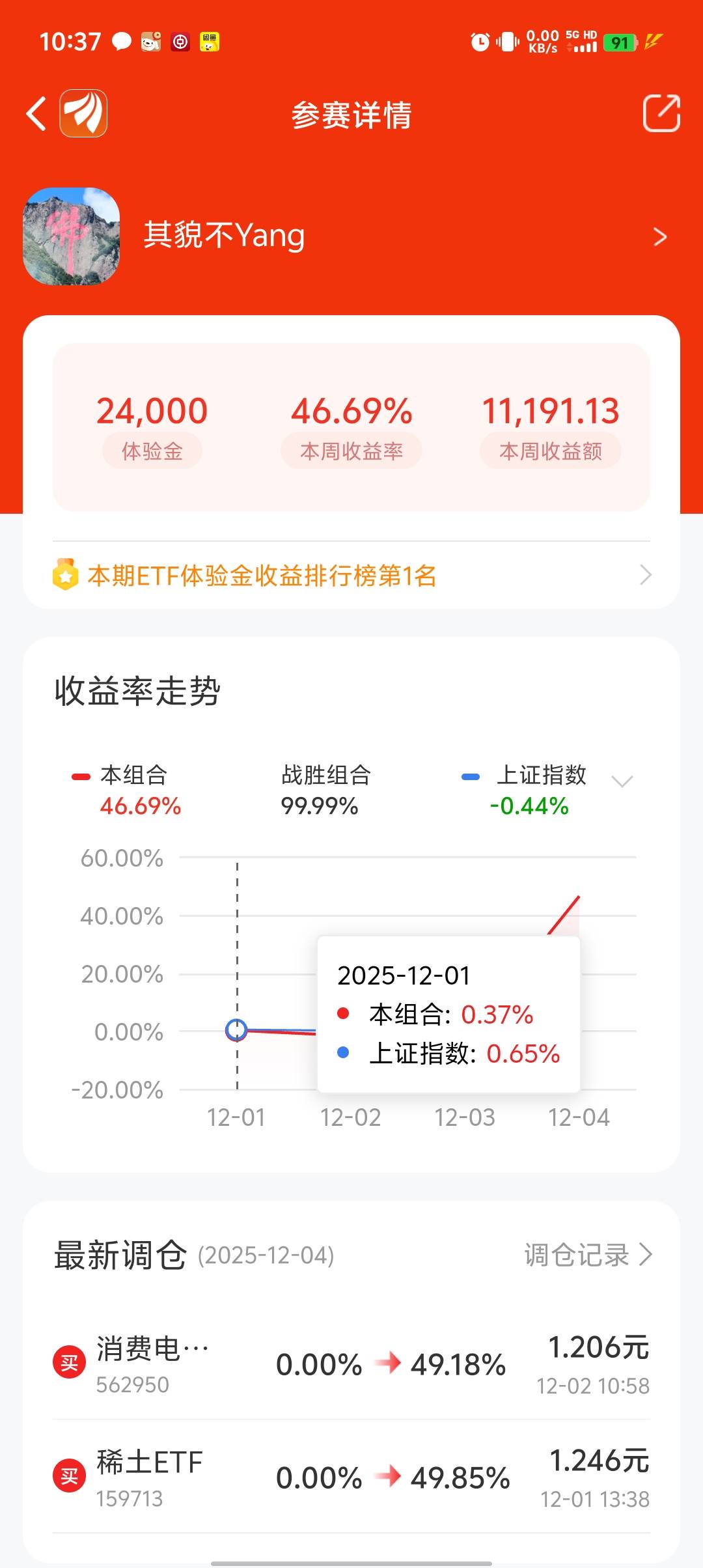 东方BUG还是咋滴？这人2.4万体验金能整那么多？？？？？？？？？？？？玩呢


27 / 作者:稻米十年人间 / 