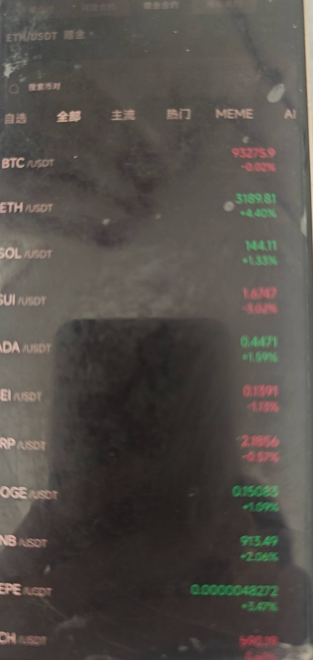 大饼都跌了 这下能空了么

79 / 作者:大大怪下仕 / 