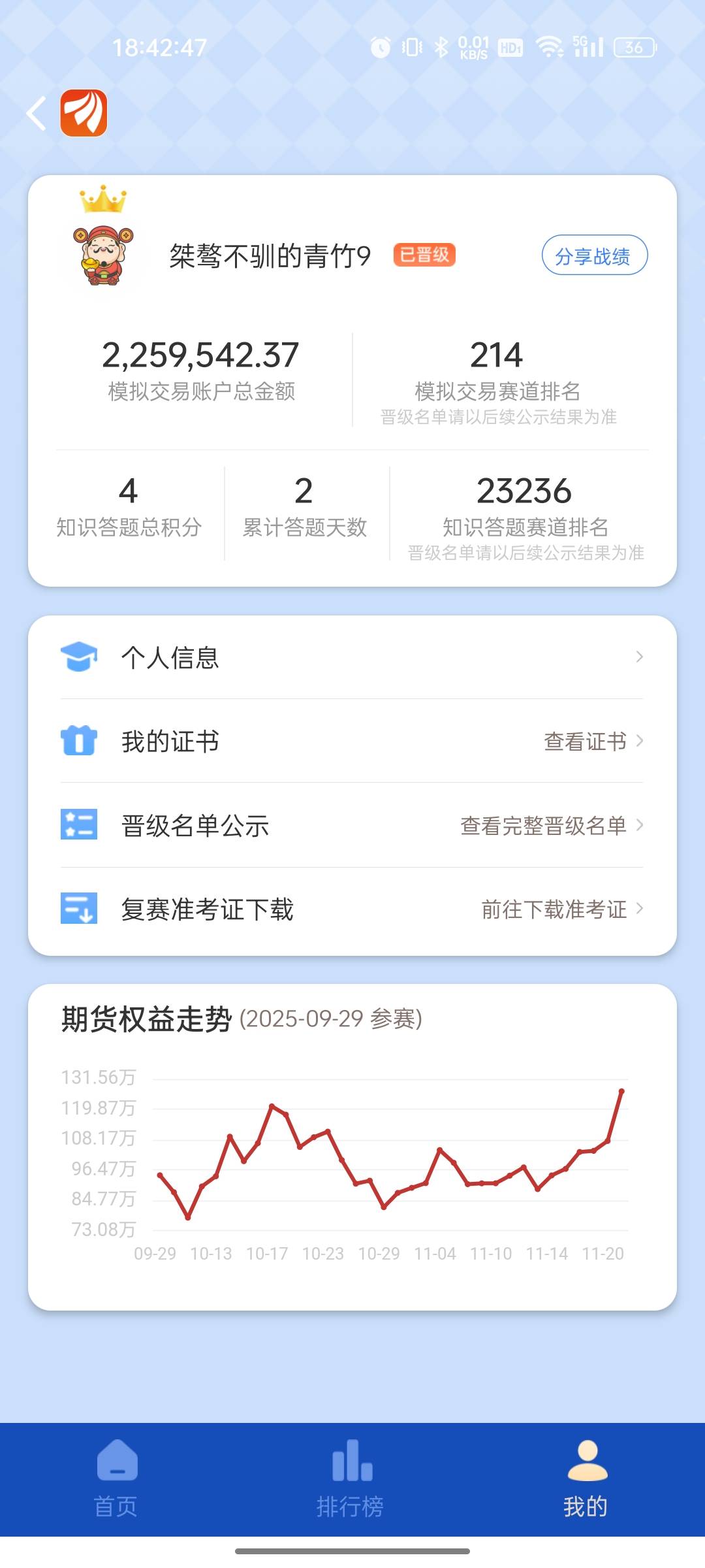 东方财富中金所杯，居然晋级复赛。笑死了。挂b仔也能去考试吗？

6 / 作者:熊猫也会后空翻 / 
