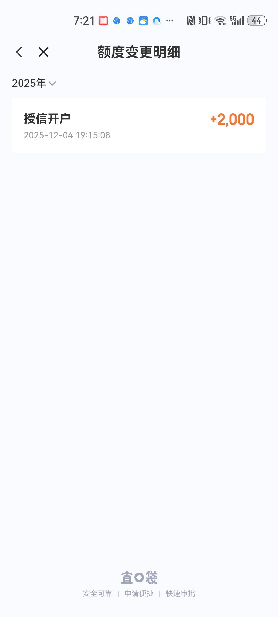 宜口贷为啥借不了   第一次开通



7 / 作者:黄金叶烟 / 