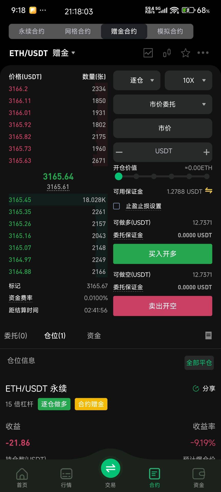 3210做空的老哥快吃上了吧

84 / 作者:大大怪下仕 / 