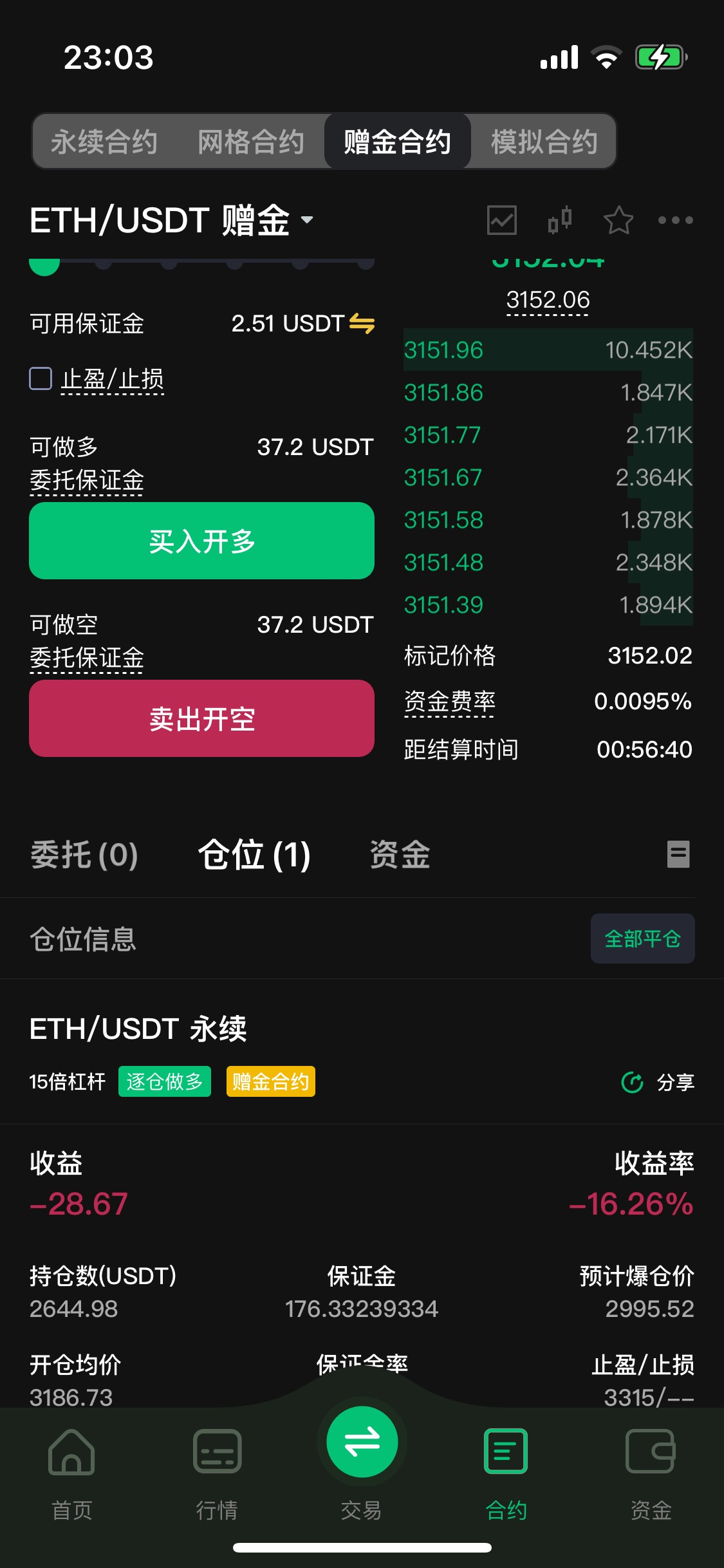一会没看裤衩子都没了要不要卖了做空

32 / 作者:爱吃茄子的大包 / 