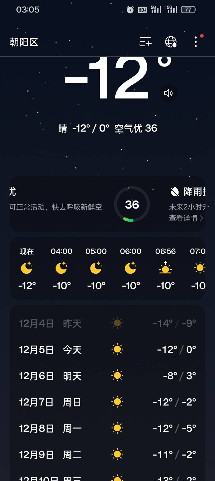 老哥们这么冷的天，大雪寒天的，我给外面压马路，花六毛钱买一杯热蜜雪暖和暖和，不过68 / 作者:变了格局小了 / 
