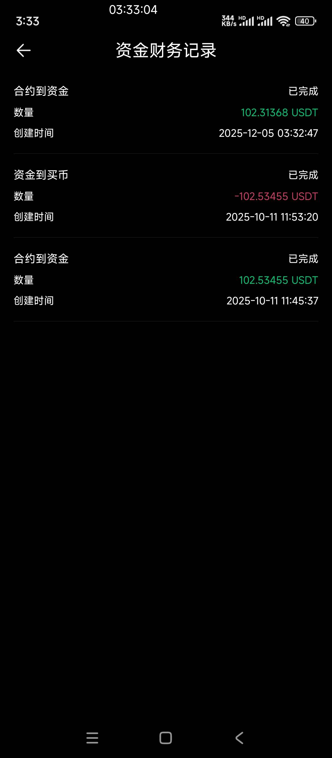 毕业没黑，这次活动第一个100爆了，后面210也是吃上了，老哥们加油。

48 / 作者:AWAYaway / 