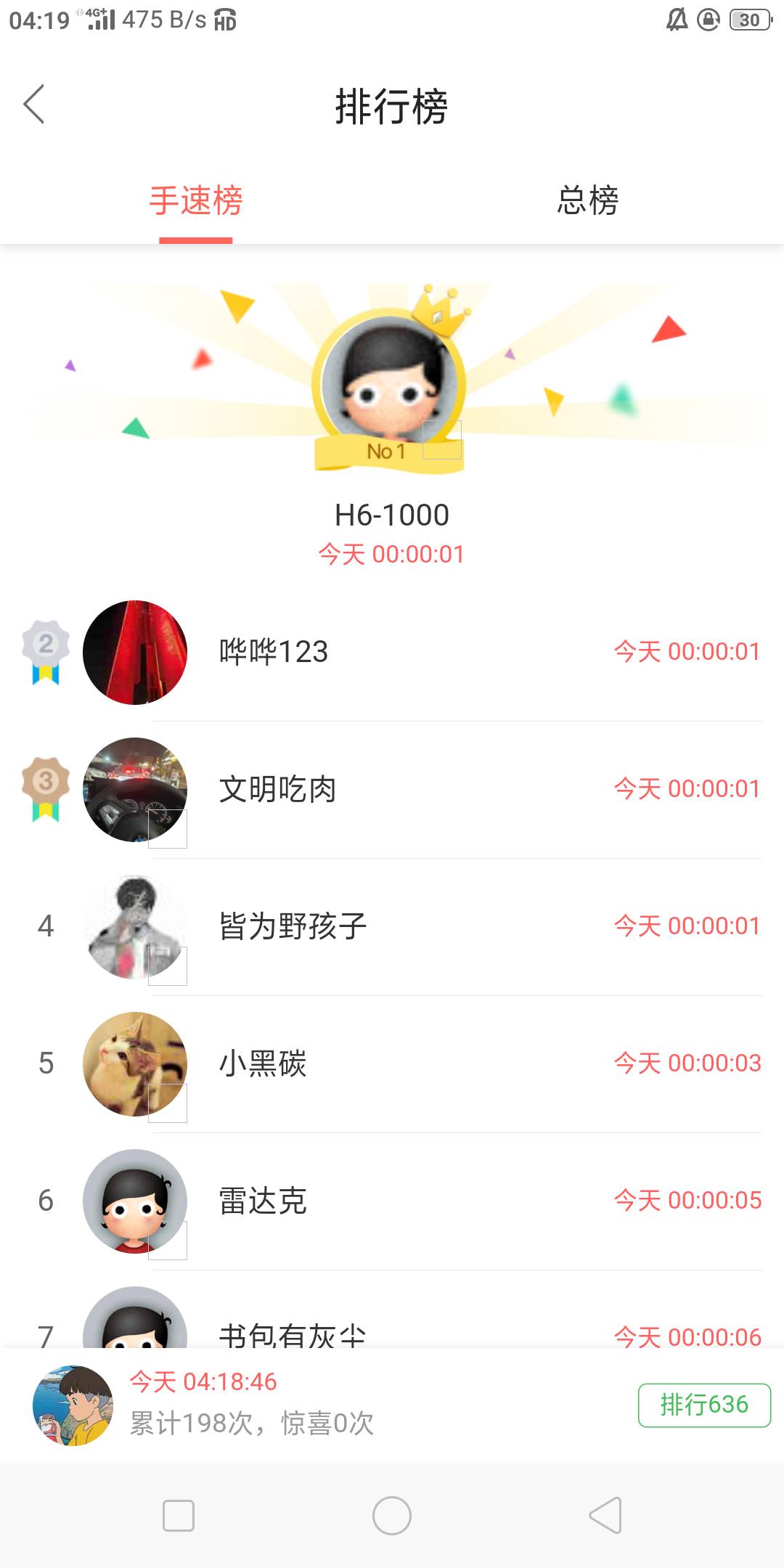 1

91 / 作者:骑猪撸羊毛 / 