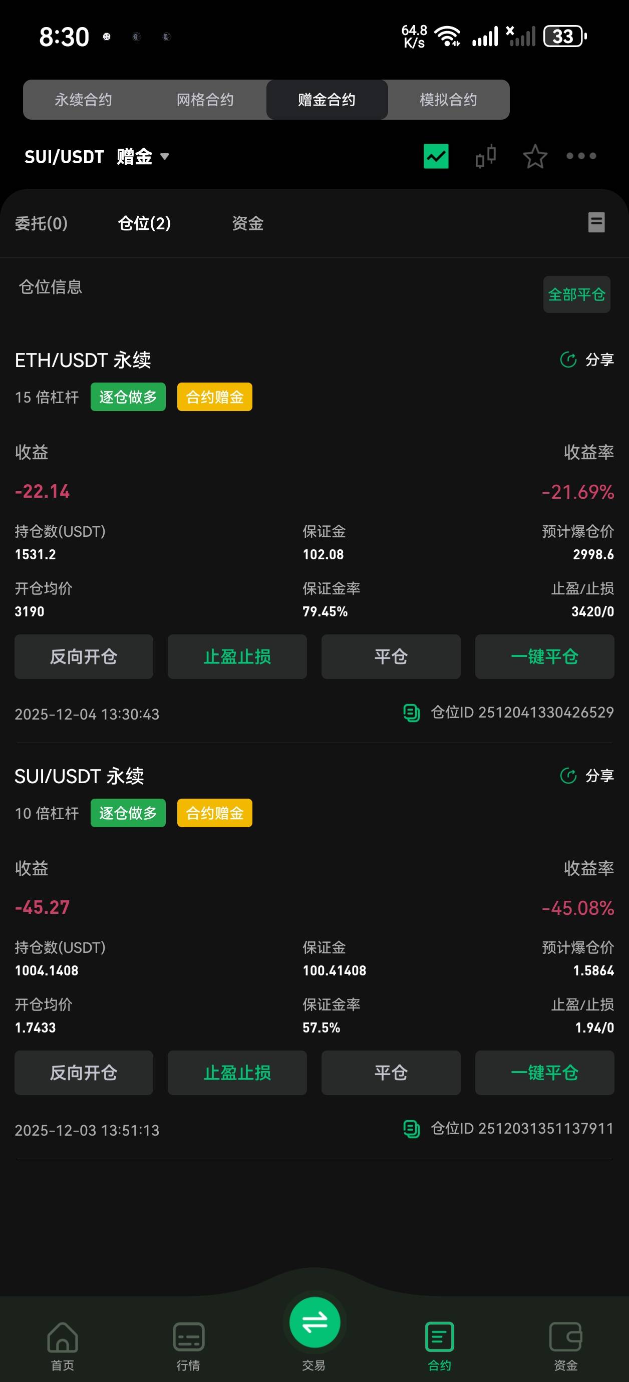 币安抓紧做多，开始啦升
28 / 作者:mjb012700 / 