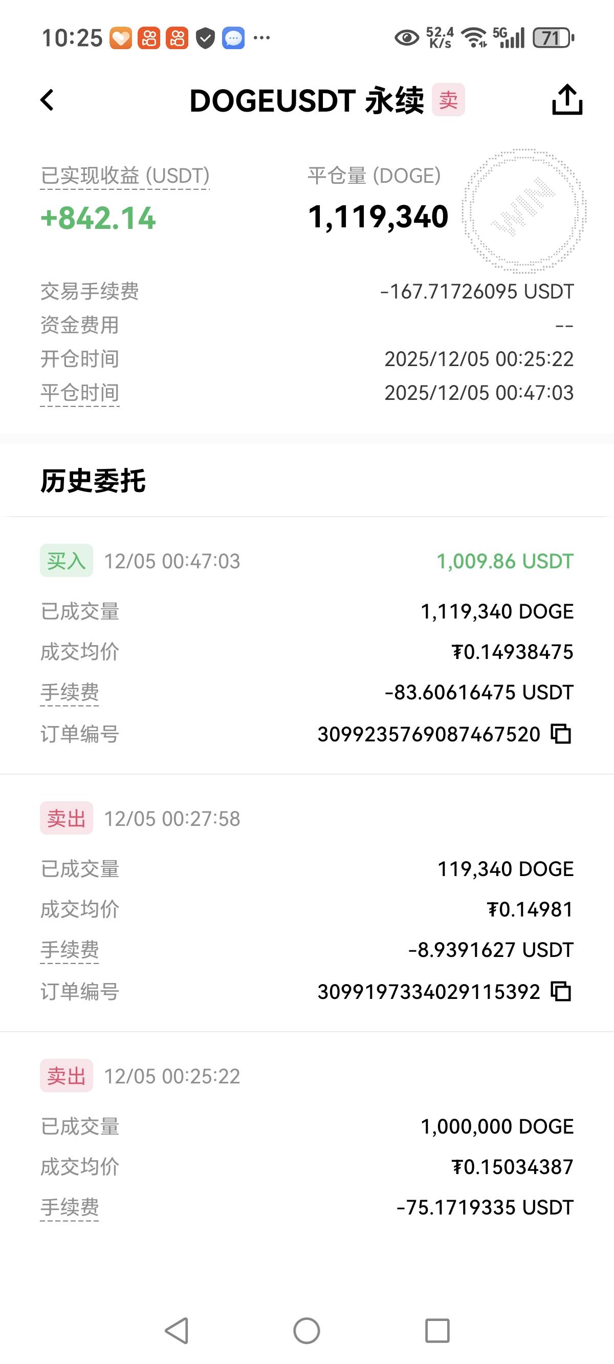 这手续费有时候怎么这么高

50 / 作者:小明wwh / 