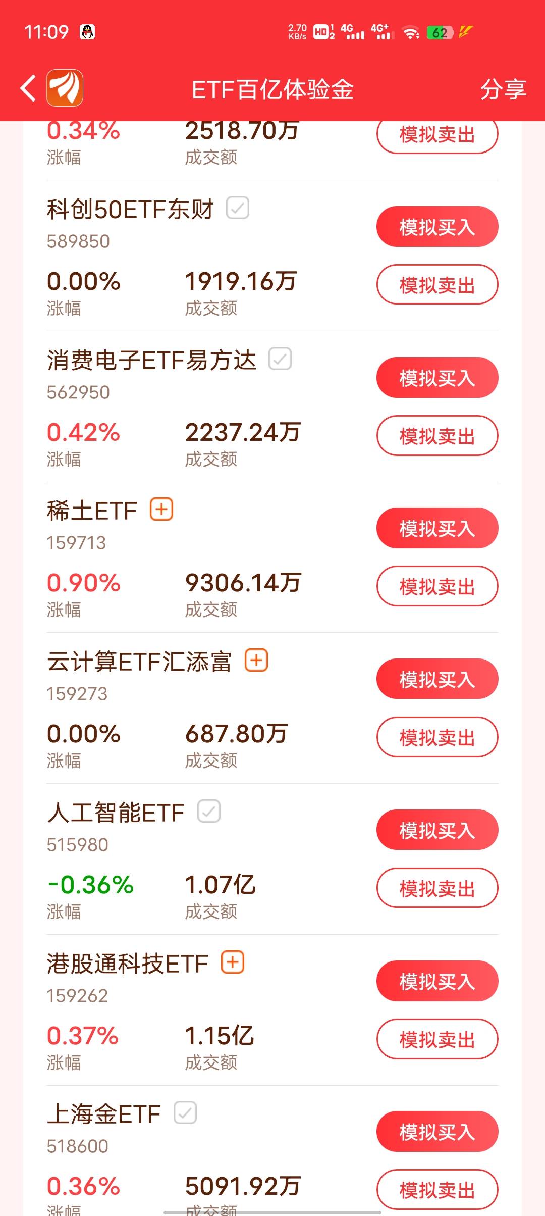 怎么不绿呢

1 / 作者:GK陈 / 