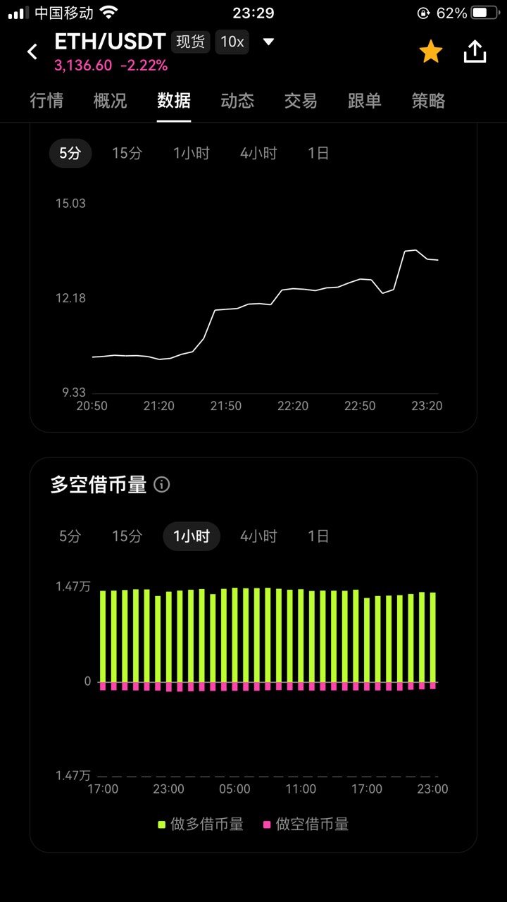 今晚是空军胜利还是多军

39 / 作者:白芷嫣 / 