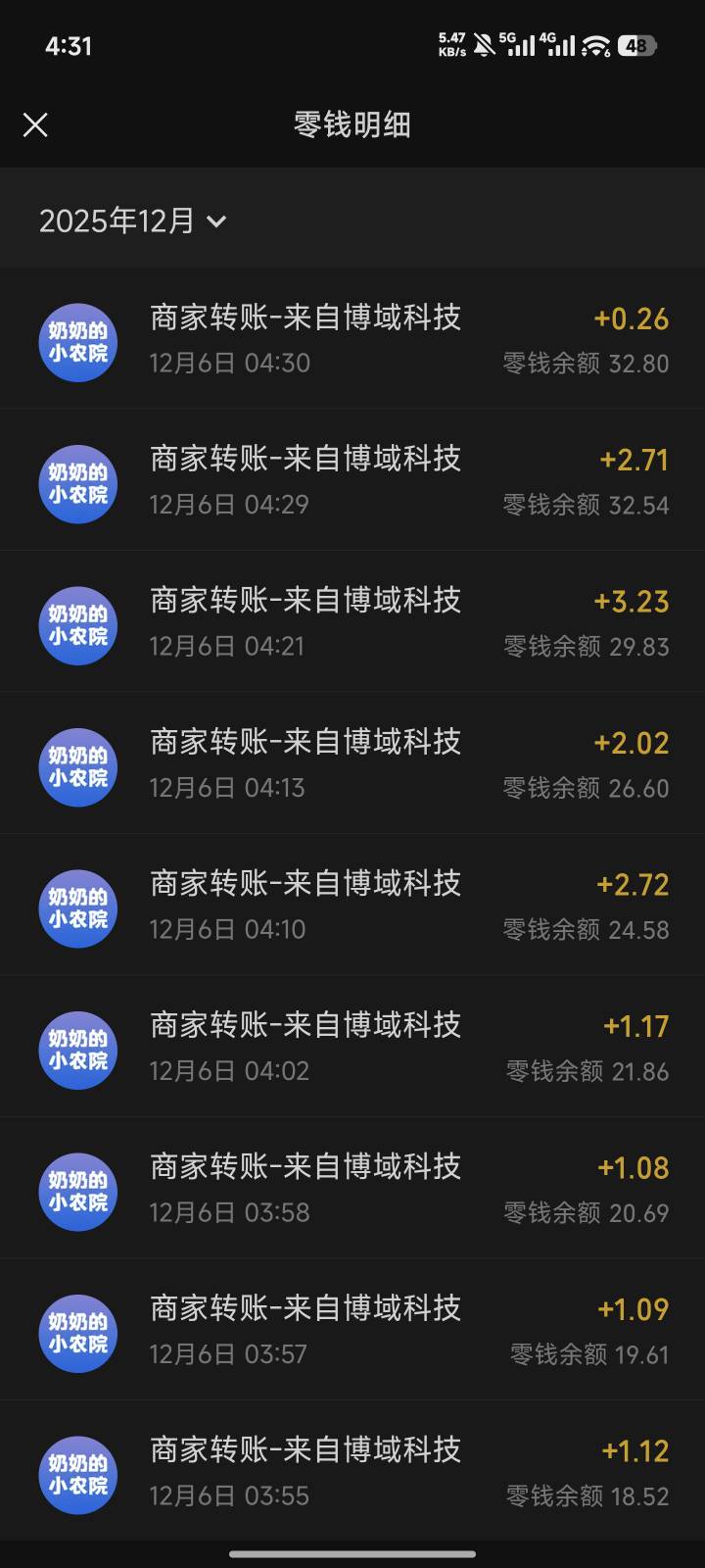 没有毛，看一小时广告打发时间

13 / 作者:傻乎乎的人 / 