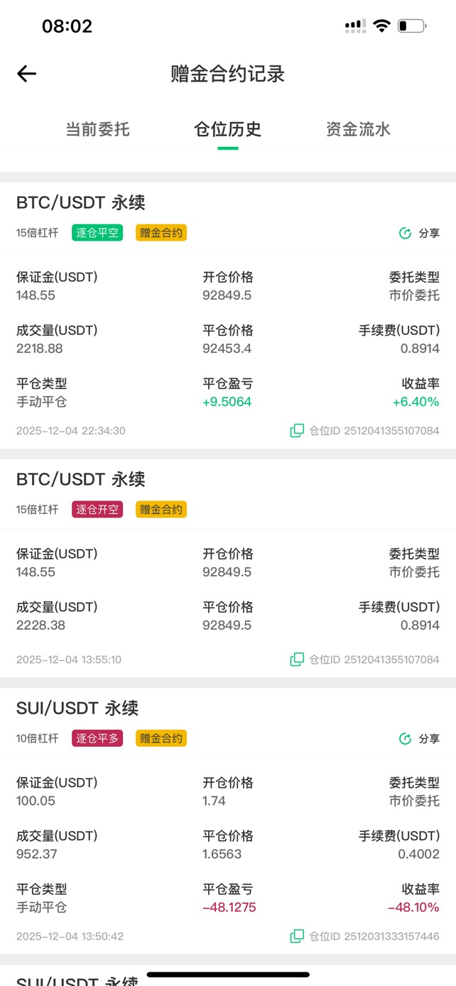 B王开完不要去看也不要受各种信息的影响包括卡农，4号开空大饼本来设置止盈88k，不管61 / 作者:未下婴儿车 / 