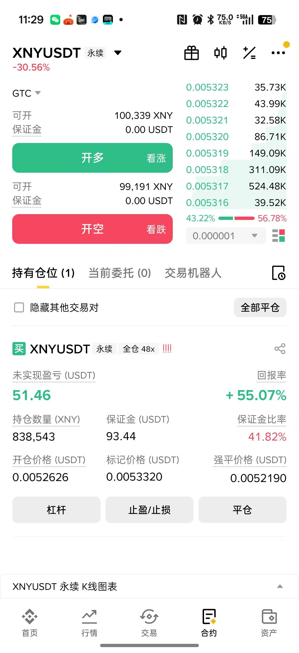 老哥们，接上贴，我给青旅小哥申请了个币安新用户120的羊毛，谁知道他自己自学合约，1 / 作者:东八区大佬 / 