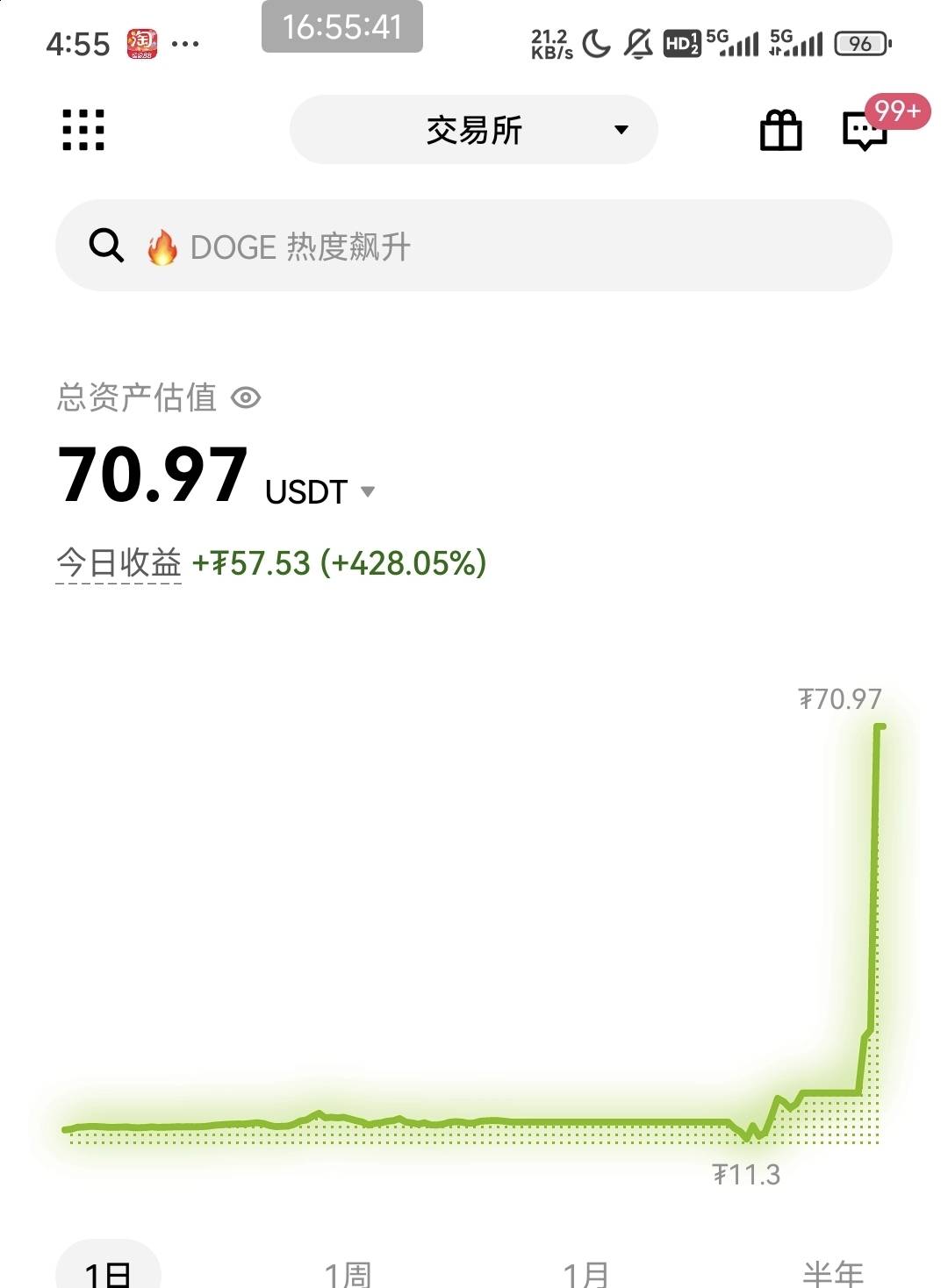 今天就不薅羊毛了，直接加餐

6 / 作者:压马路126 / 