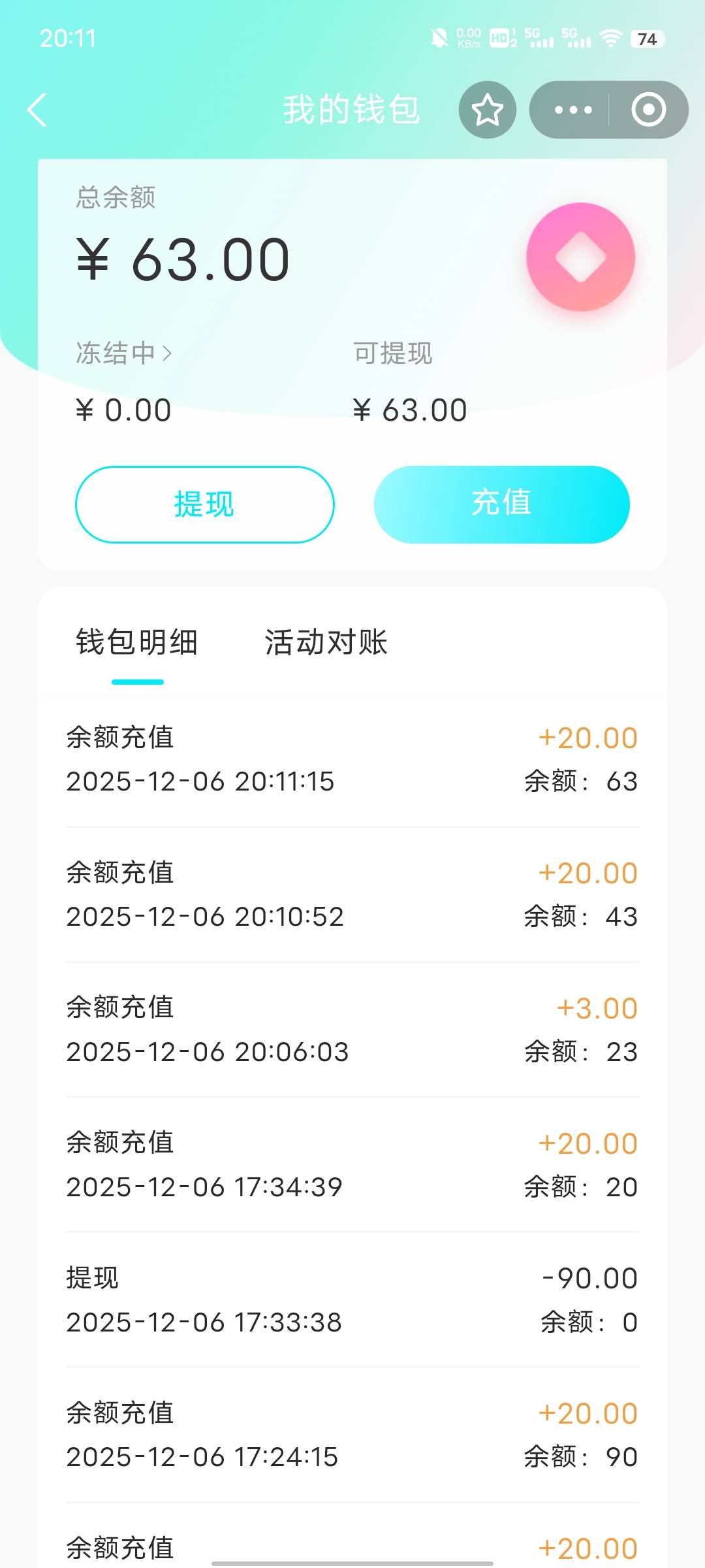 农信20-1，一共14张卡，相当于充值280-14，闪动提现超了4.2手续费，给闪动打工的，柚90 / 作者:坤坤爱打球啊啊 / 