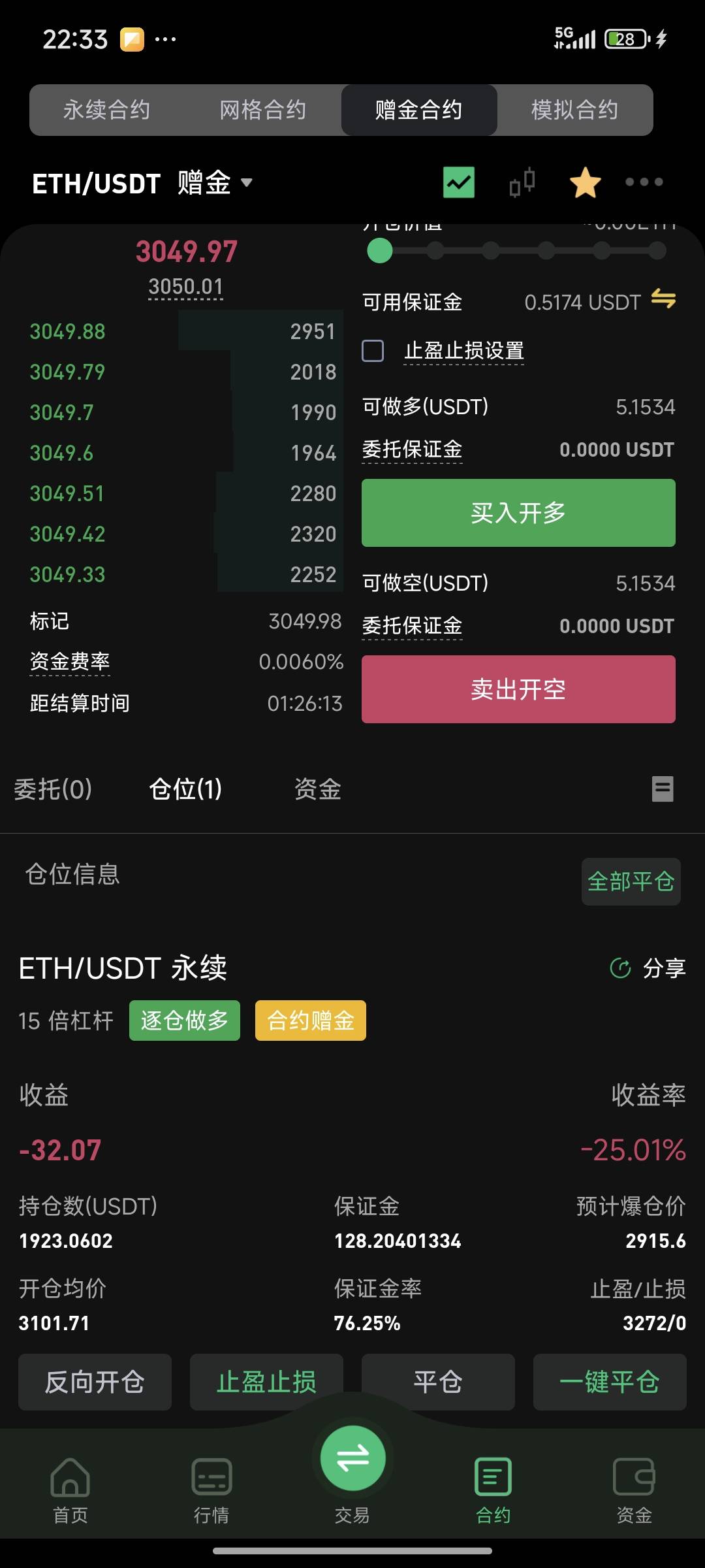 本来以为币王要倒了，没想到又要拯救我了？早上还是-70

39 / 作者:芝士羊毛 / 