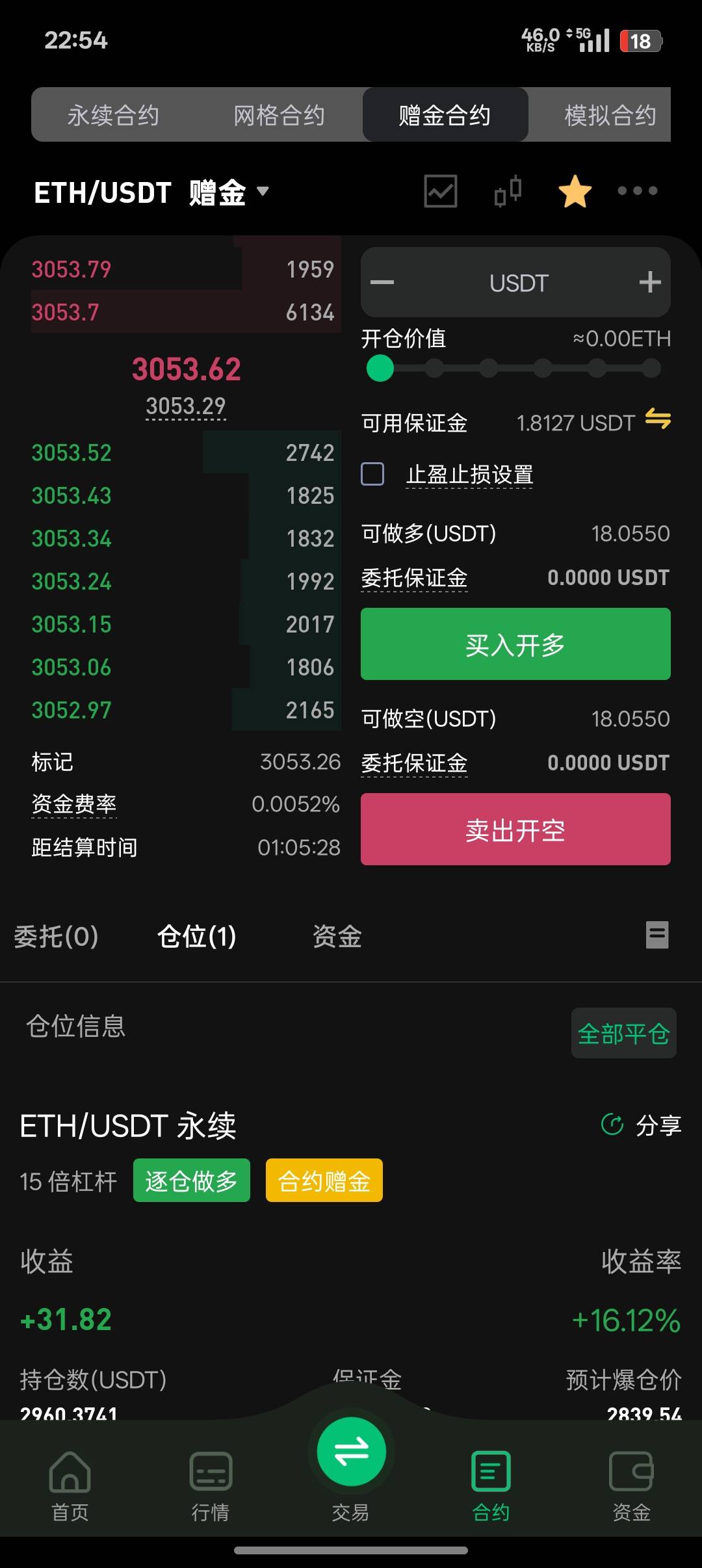 本来以为币王要倒了，没想到又要拯救我了？早上还是-70

31 / 作者:挂壁仔小玖 / 