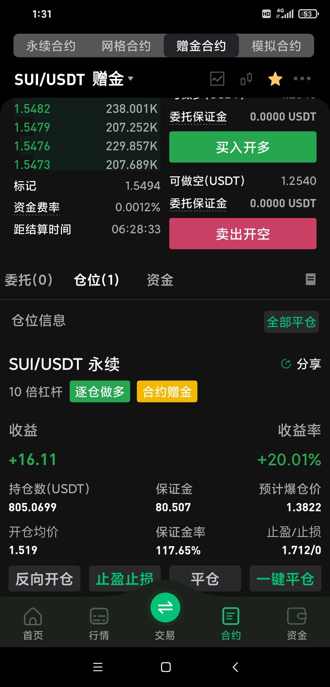 感觉来了，暴涨

23 / 作者:风中之神-聂风 / 