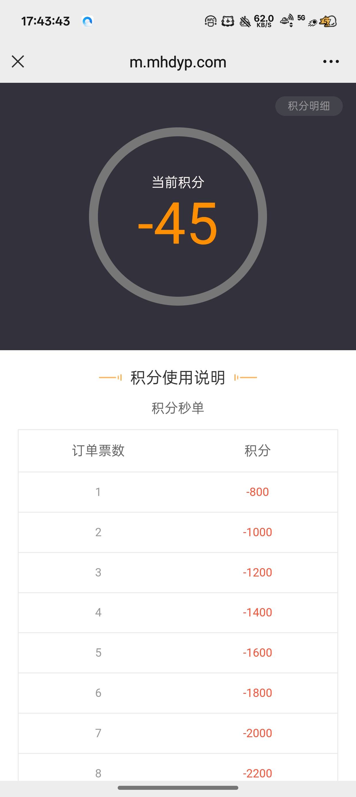 想去接单一看-45咋办

88 / 作者:梦辰超柜哥 / 