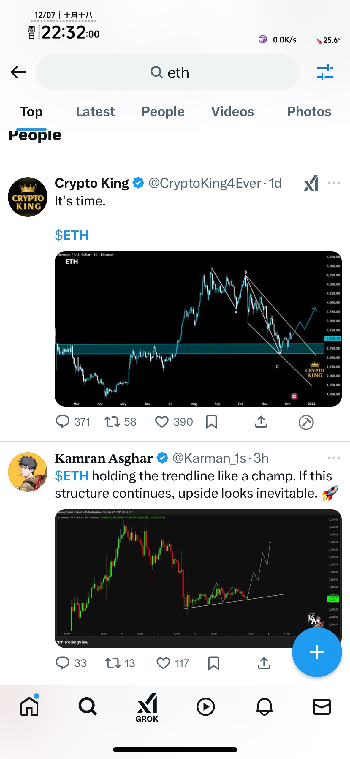 还是小白容易打出来，行情这么多利好，一众大神老玩家分析看涨。结果天天跌

48 / 作者:不知明的靓仔 / 