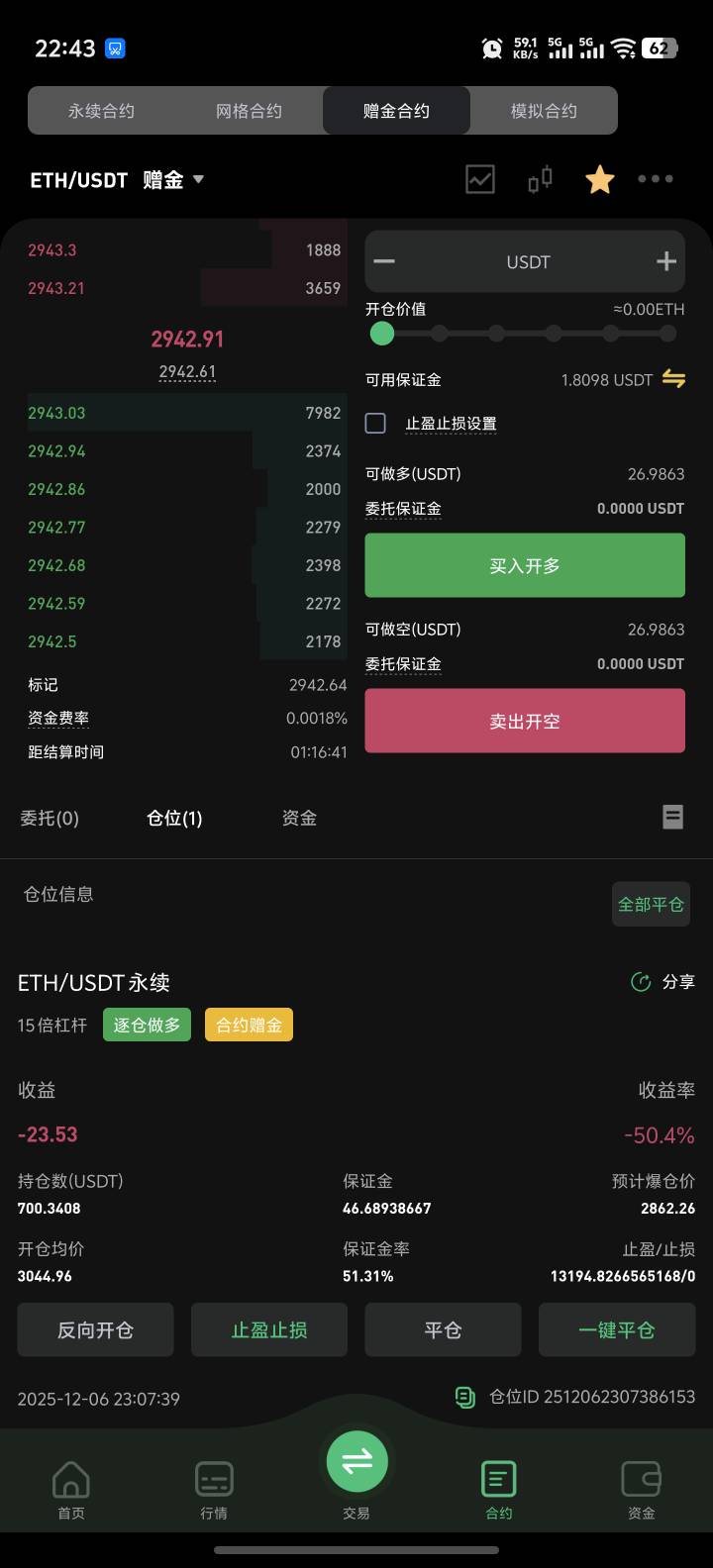 666

16 / 作者:卡农高富帅 / 