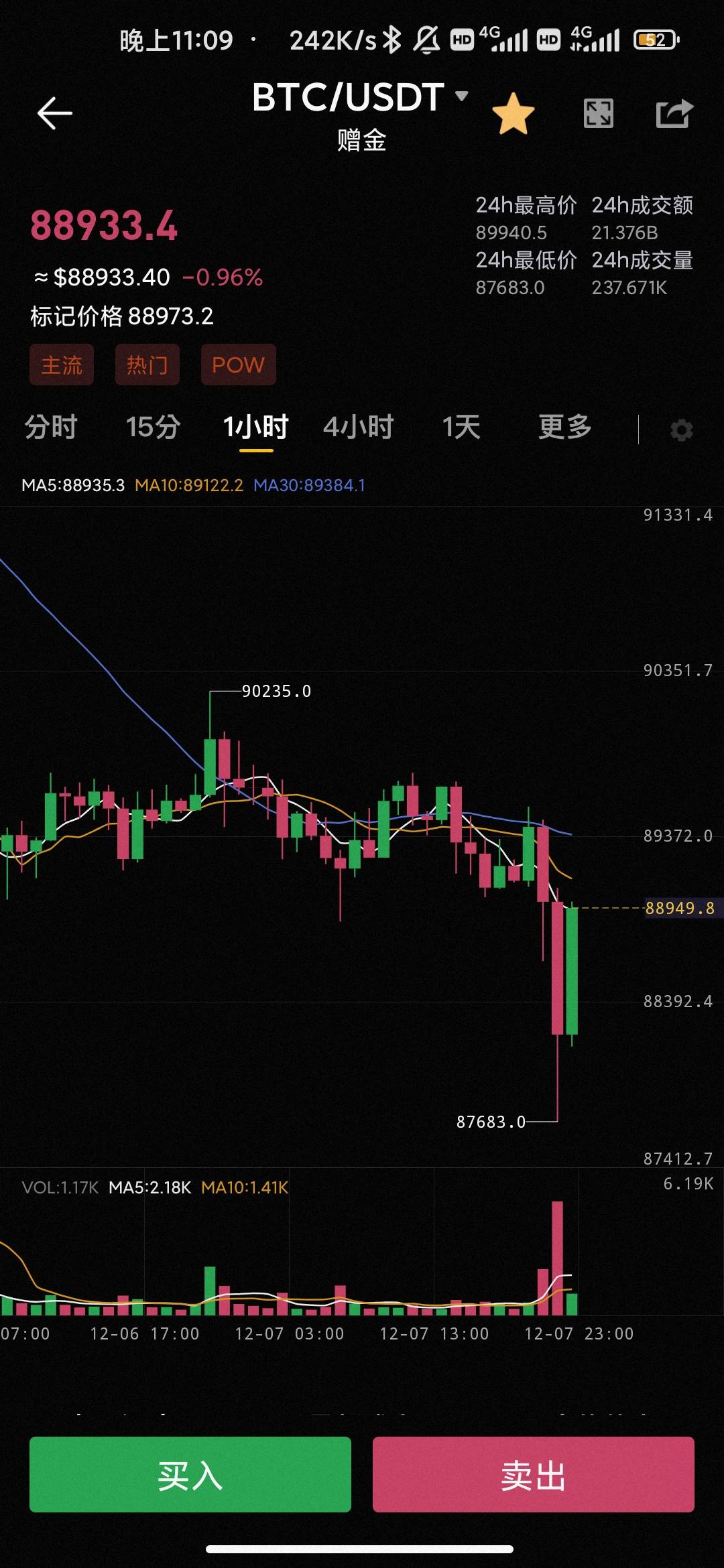 掉头了

57 / 作者:hello邹先生z / 