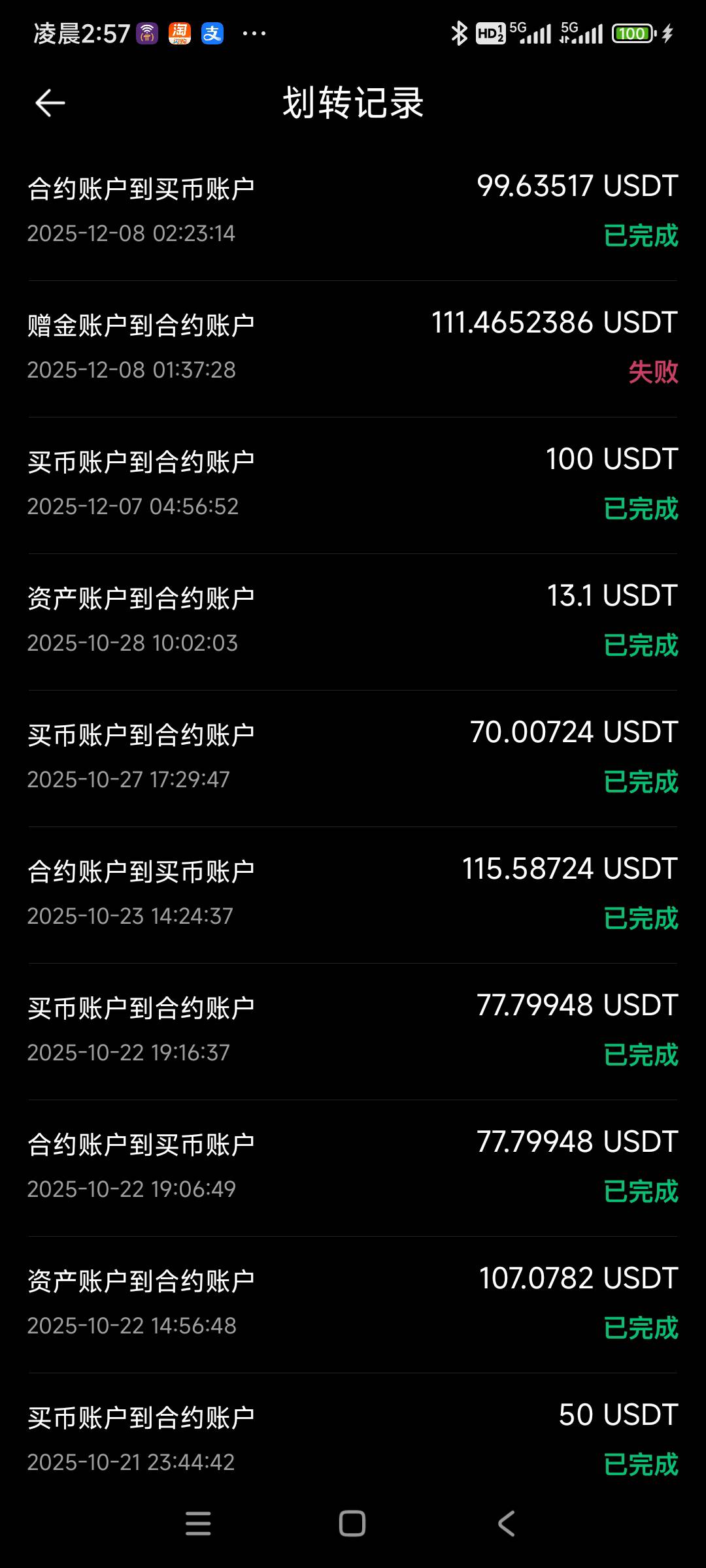 草我去。币王真我去没格局

45 / 作者:A电 / 