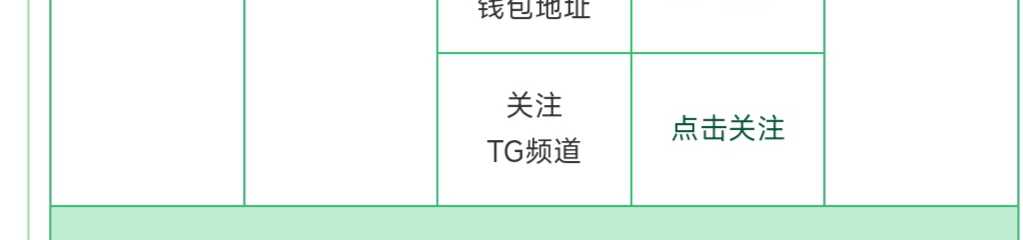 哪位老哥有电报的，我想领个29U。能不能帮忙电报关注一下截个图给我。自己想注册收不44 / 作者:从心出发°C / 
