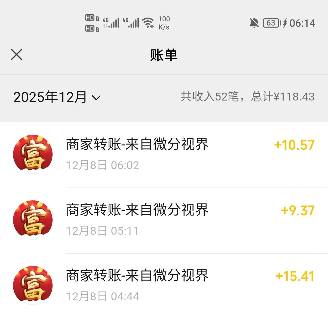 富贵荣华，还有。

84 / 作者:挂壁老哥饿了mm / 