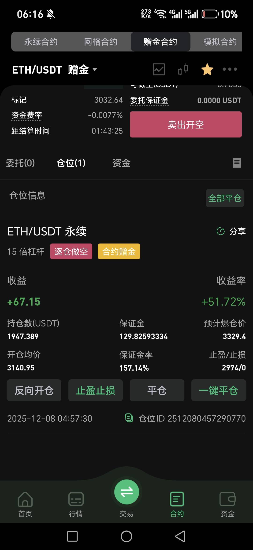 吃上了

6 / 作者:千年的女鬼 / 