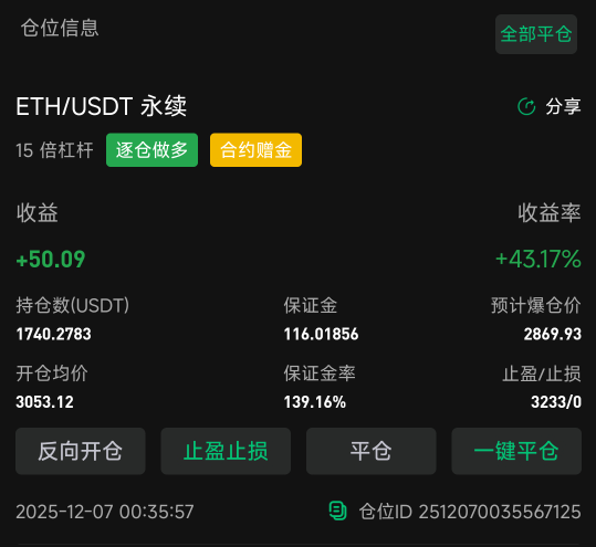 币王最近有多少老哥打出来了？感觉离得吃遥遥无期了

39 / 作者:理理理66 / 