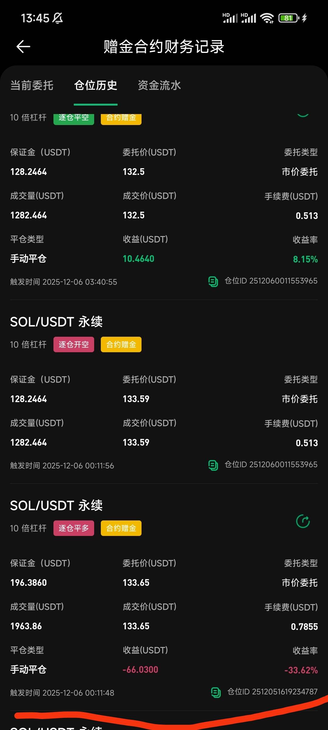 币王又吃上了，上波下跌果断平了，前几天横盘慢慢做短线攒了点本金，夜里这波吃上了。25 / 作者:重新开始可以吗 / 