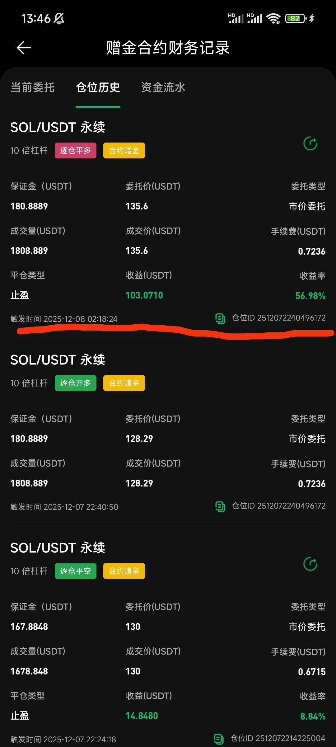币王又吃上了，上波下跌果断平了，前几天横盘慢慢做短线攒了点本金，夜里这波吃上了。100 / 作者:重新开始可以吗 / 