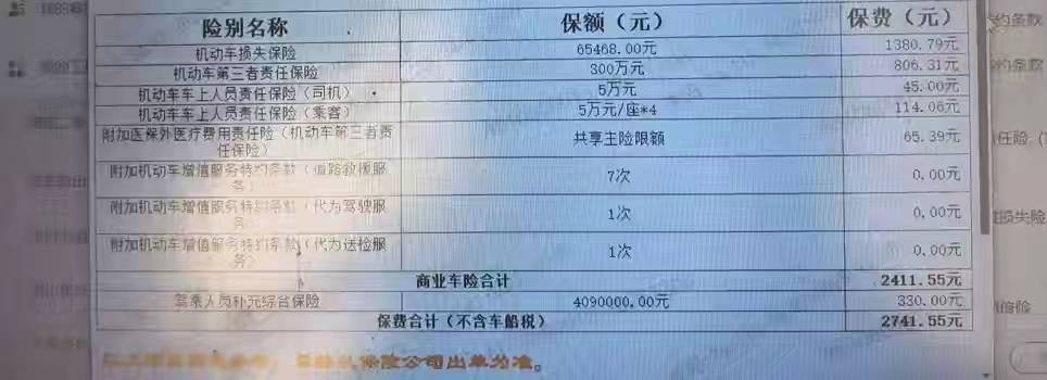 车险这样可以吗？老哥们

96 / 作者:乐乐LeT / 