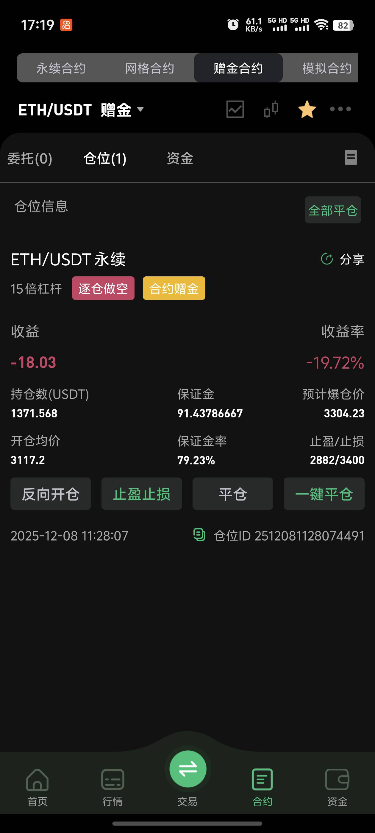 币王直接天塌了，做多要是一直留着都快得吃，结果只赚了几十就收手了

93 / 作者:季伯常AI / 