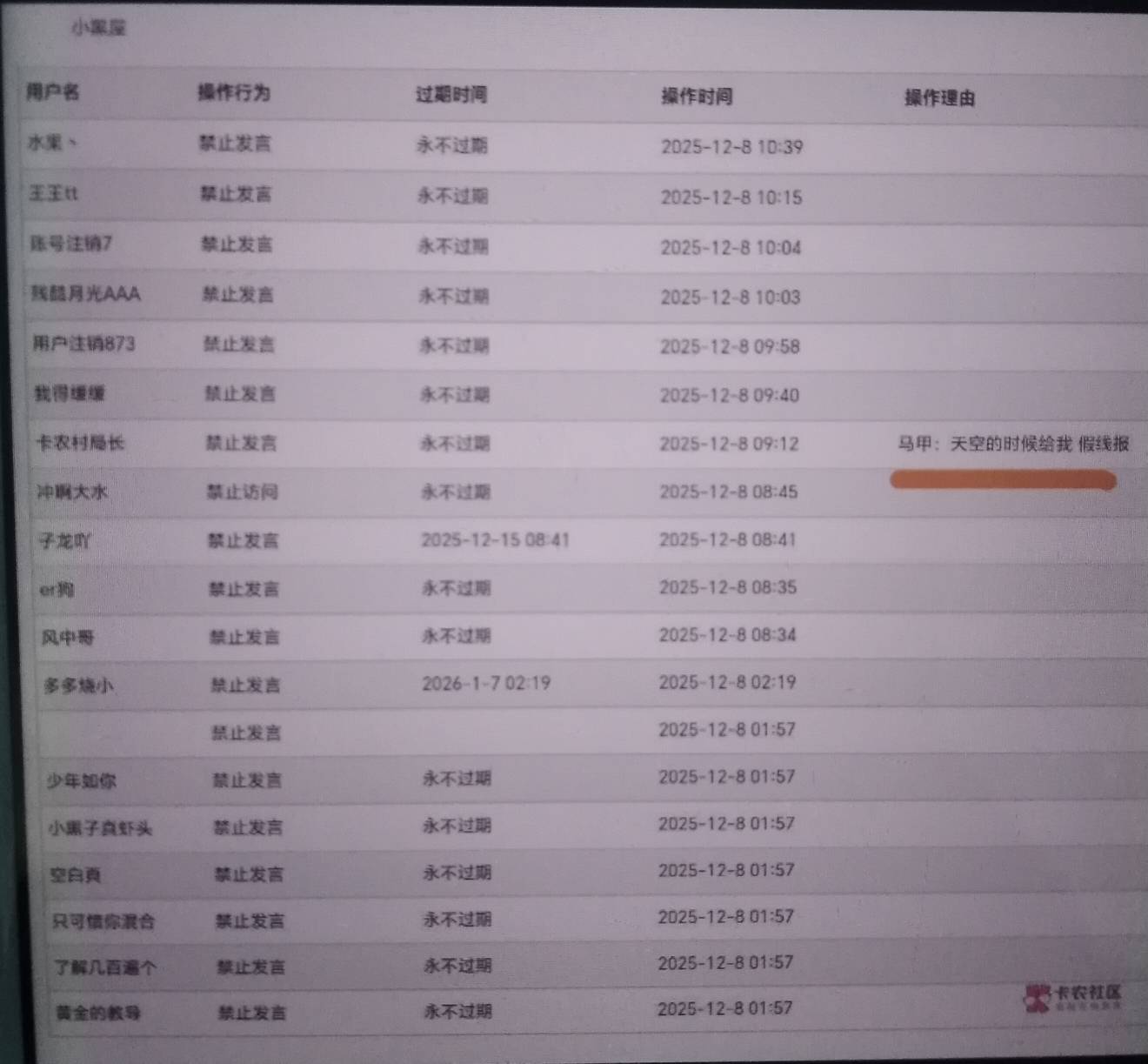 鼠汗莲，真可怜，想复出，好想哭！
这是被封，杀了，可笑又可怜
之前几个号被封还不老11 / 作者:孽灭 / 