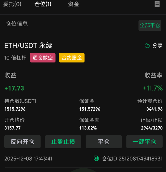 币王心好累不想玩了老哥们，已经差不多一星期了还是这D样子，天天都要关心这个东西，16 / 作者:理理理66 / 