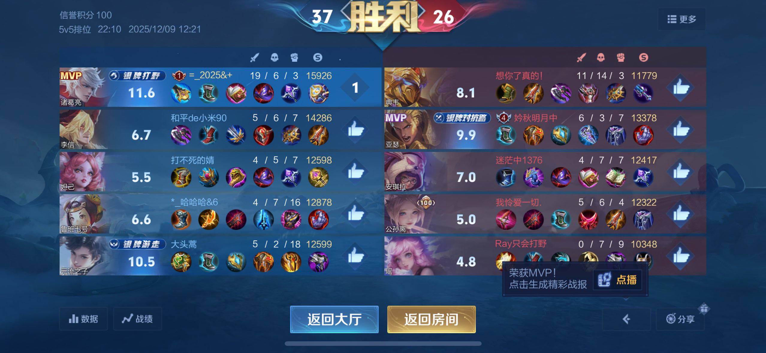 人头经济全碾压出了风暴没打龙全打了，这拿不到金牌，这打野该怎么玩啊，之前玩发育路50 / 作者:无奈1112 / 