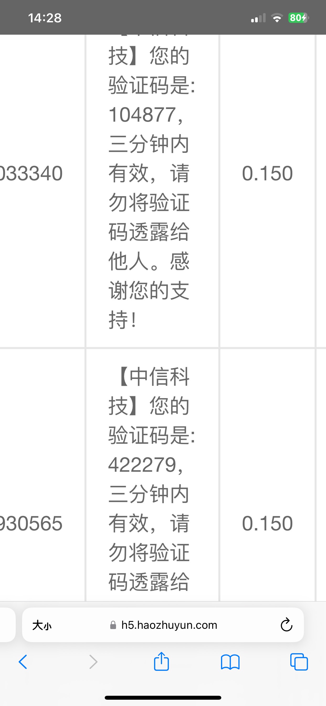 中信财富螺丝打的是真的累人，别人都是挂科技




64 / 作者:也upon图 / 