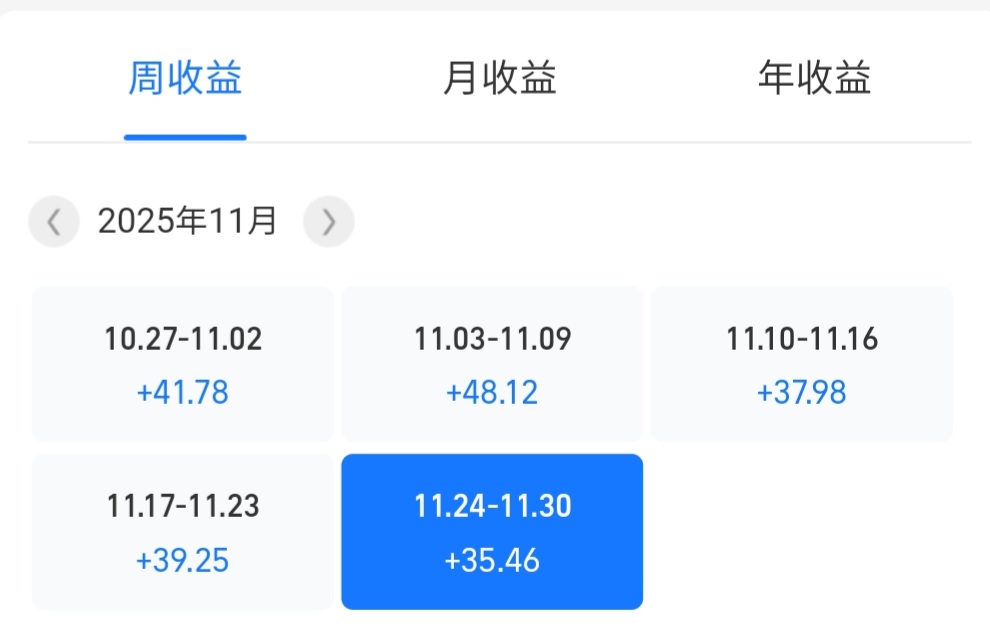 只要存够2w就可以退休了，存到余额宝里每天收益5毛买一个馒头

64 / 作者:人间神明 / 